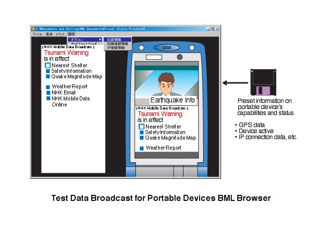 Test Data Broadcast for Portable Devices BML Browser